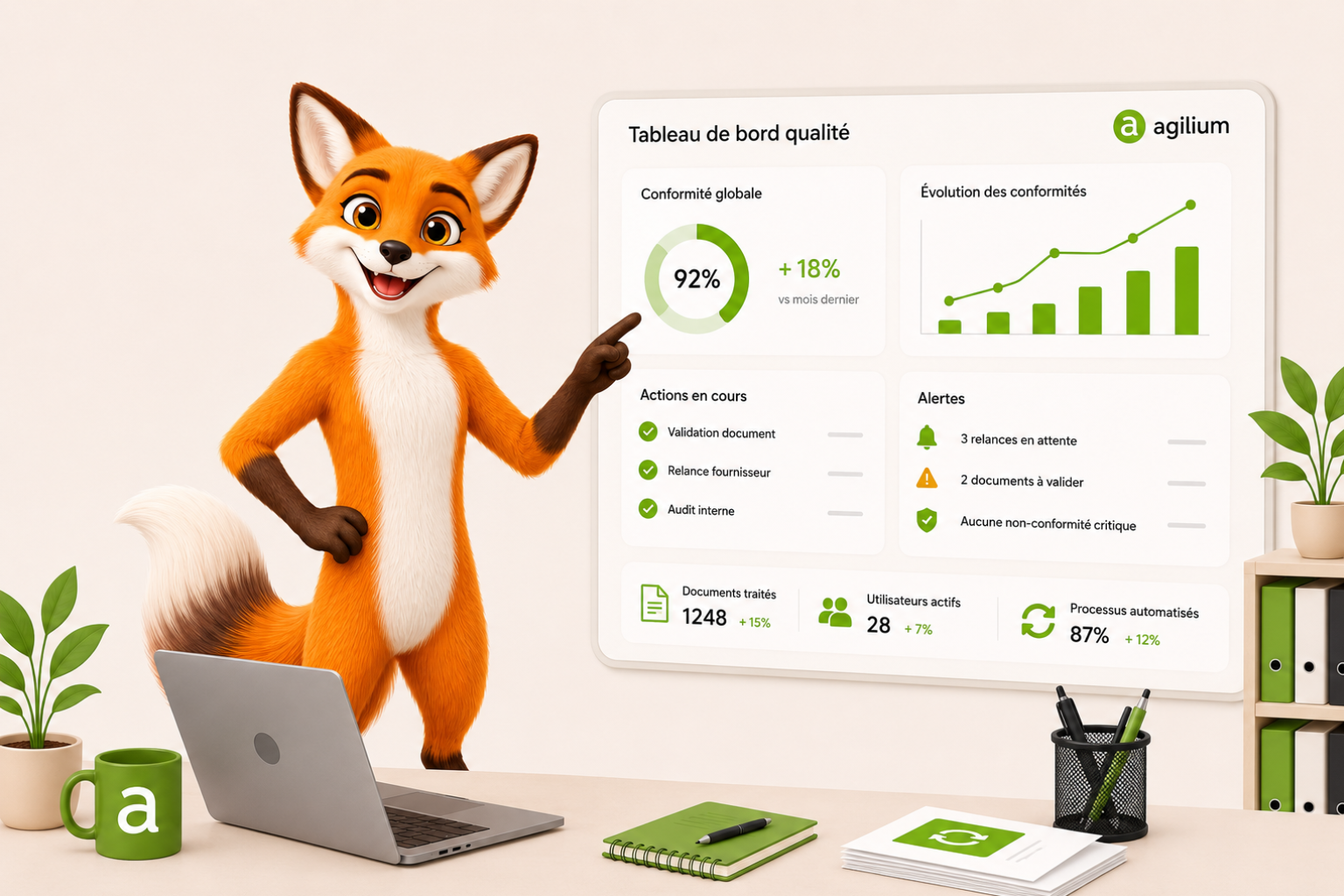 Renard mascotte Agilium devant le tableau de bord qualité