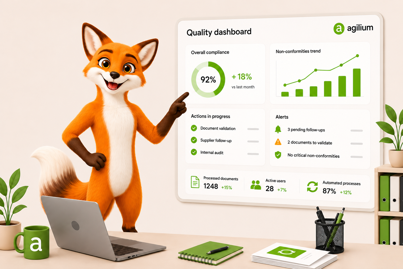 Renard mascotte Agilium devant le tableau de bord qualité
